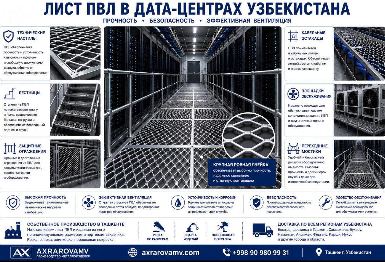 Лист ПВЛ в дата-центрах Узбекистана - применение технических настилов и переходных мостиков